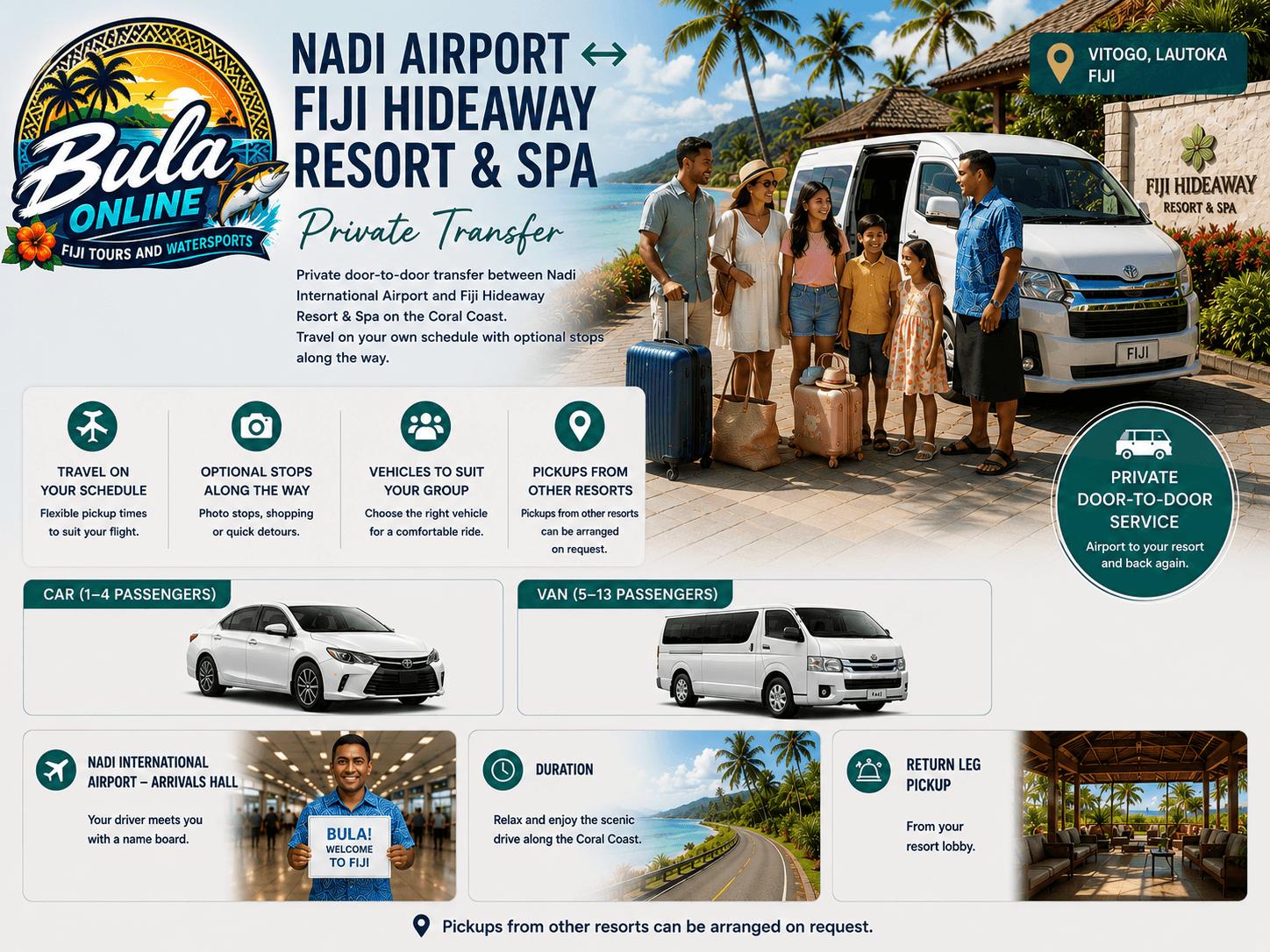 Nadi Airport ↔ Fiji Hideaway Resort & Spa — Private Transfer