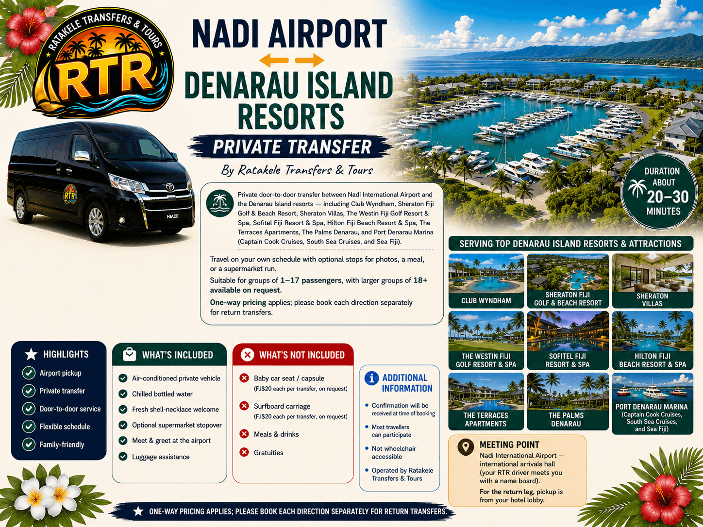 Nadi Airport ↔ Denarau Island Resorts — Private Transfer