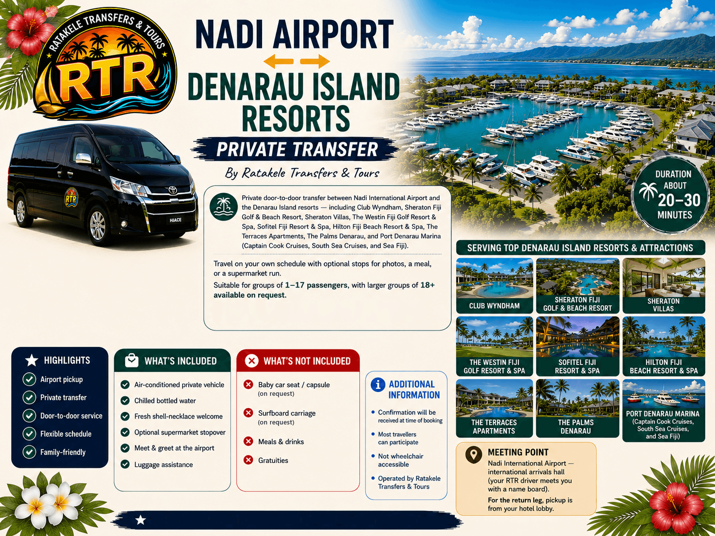 Nadi Airport ↔ Denarau Island Resorts — Private Transfer