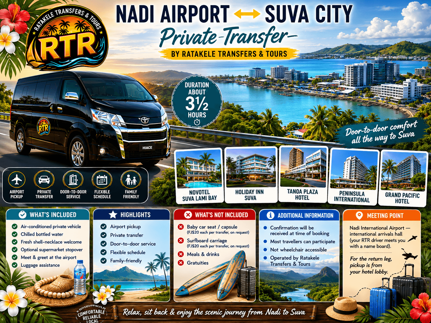Nadi Airport ↔ Suva City Hotels — Private Transfer