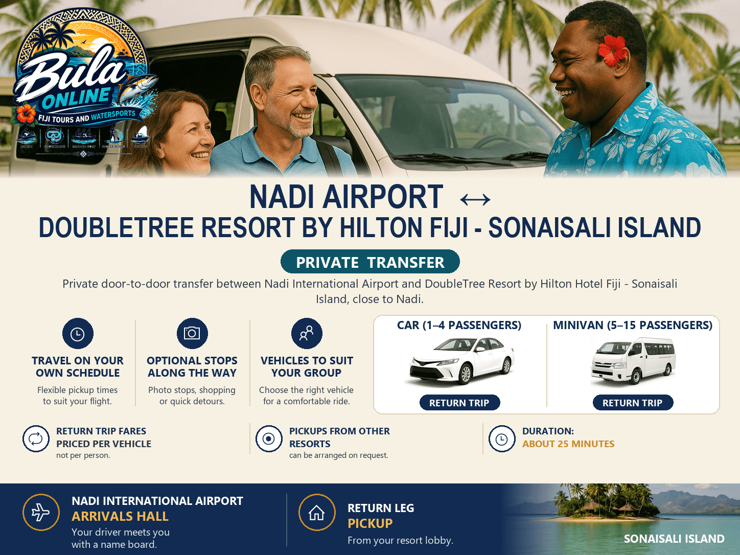 Nadi Airport ↔ DoubleTree Resort by Hilton Fiji, Sonaisali Island — Private Transfer