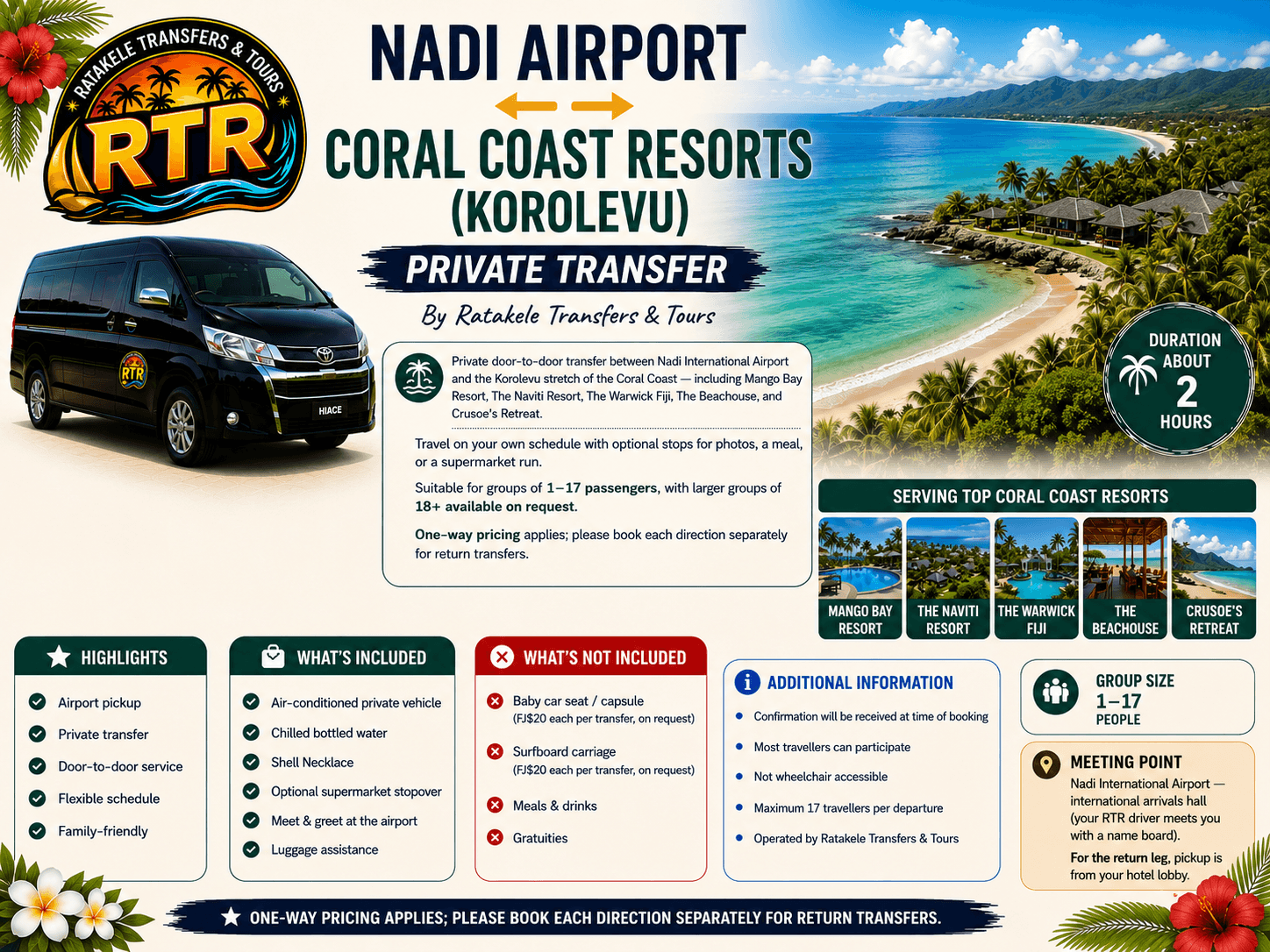 Nadi Airport ↔ Coral Coast Resorts (Korolevu) — Private Transfer