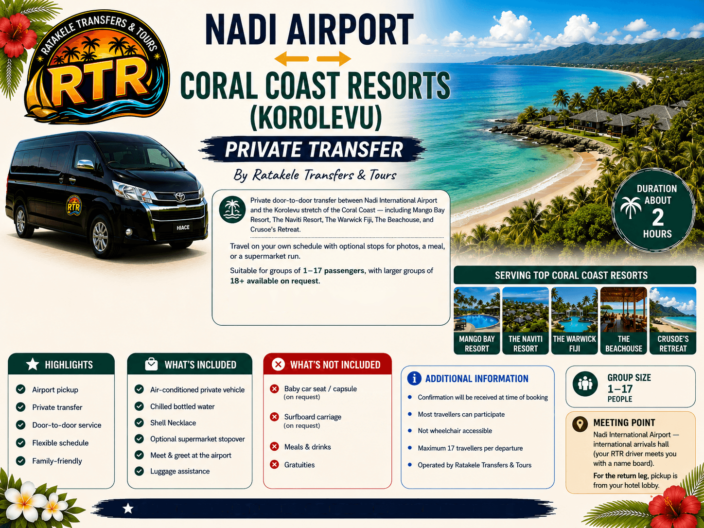 Nadi Airport ↔ Coral Coast Resorts (Korolevu) — Private Transfer