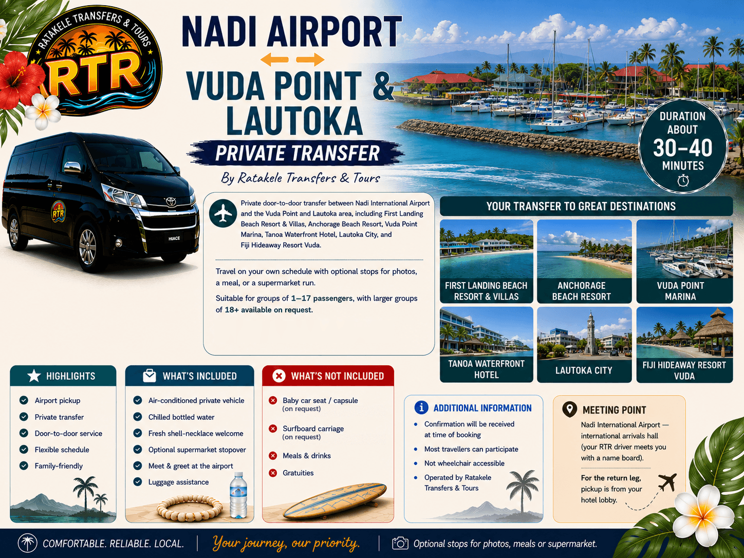 Nadi Airport ↔ Vuda Point & Lautoka — Private Transfer