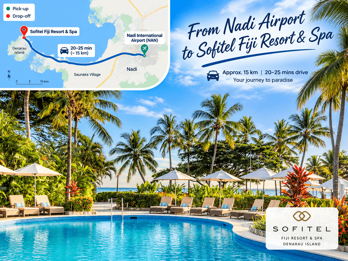 Nadi Airport Transfers ↔ Sofitel Fiji Resort & Spa