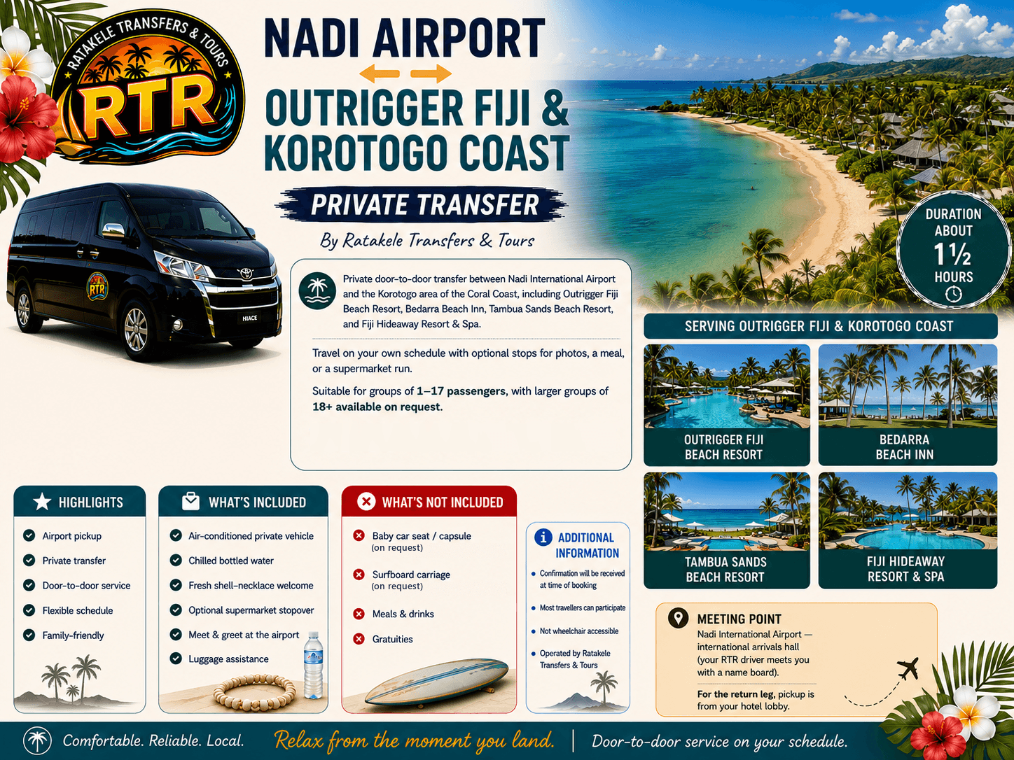 Nadi Airport ↔ Outrigger Fiji & Korotogo Coast — Private Transfer