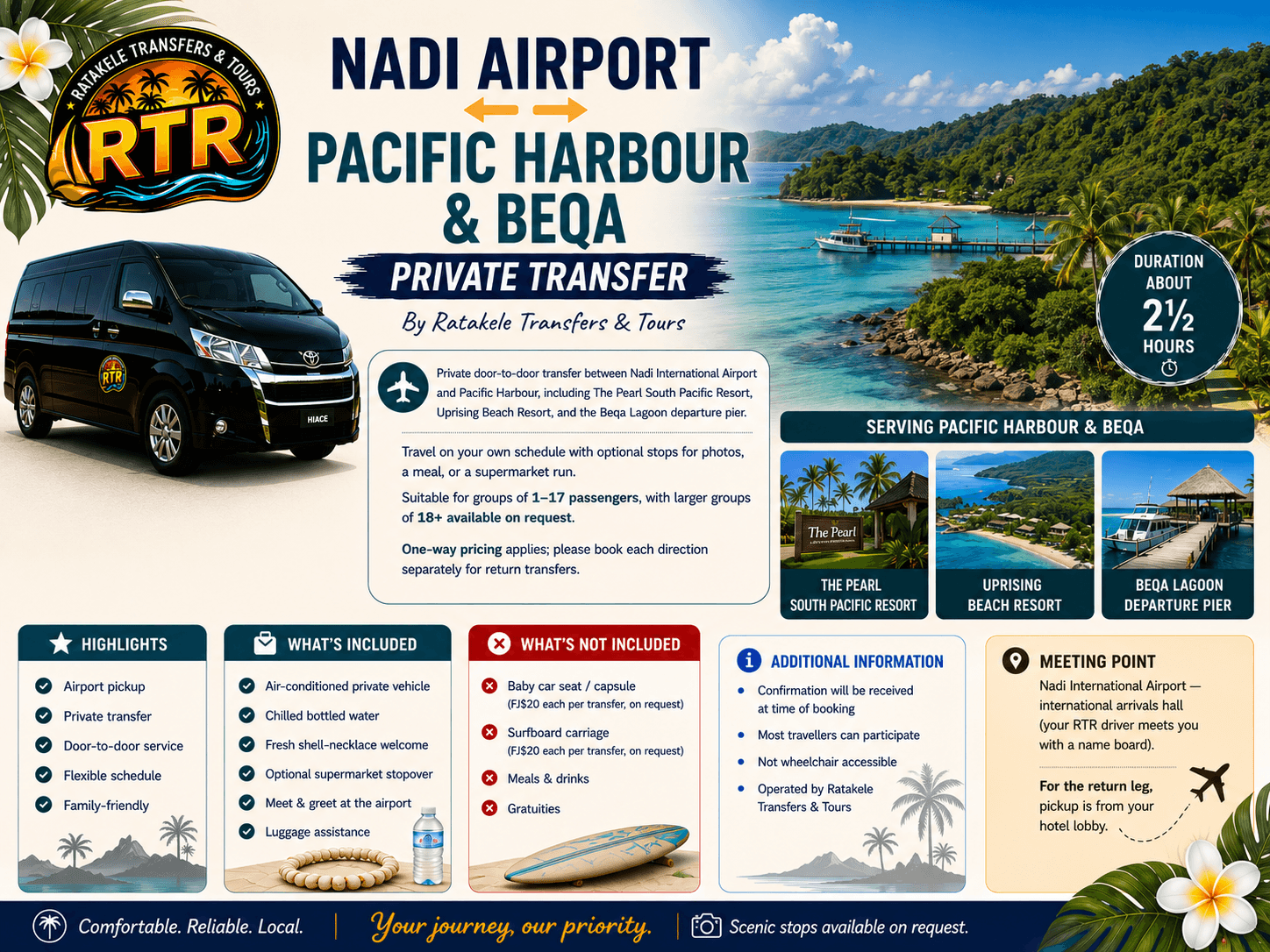 Nadi Airport ↔ Pacific Harbour & Beqa — Private Transfer
