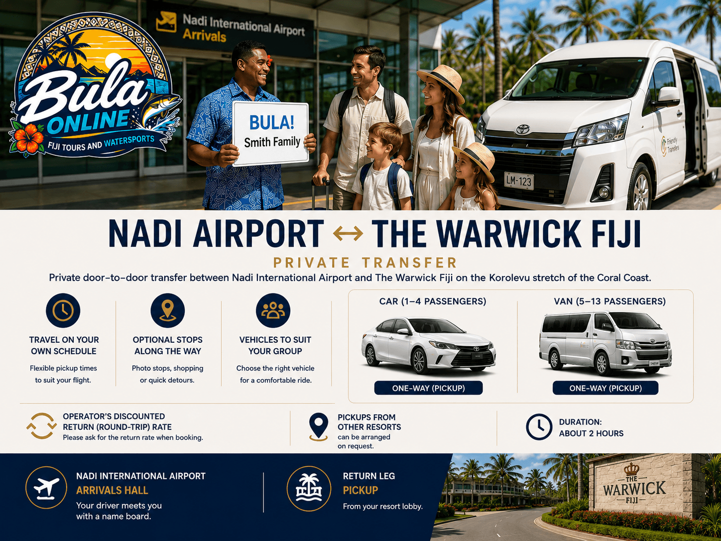 Nadi Airport ↔ The Warwick Fiji — Private Transfer