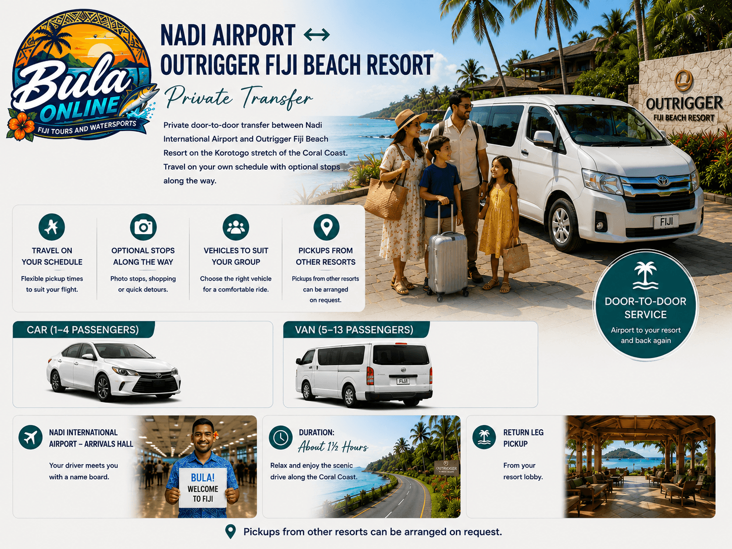 Nadi Airport ↔ Outrigger Fiji Beach Resort — Private Transfer